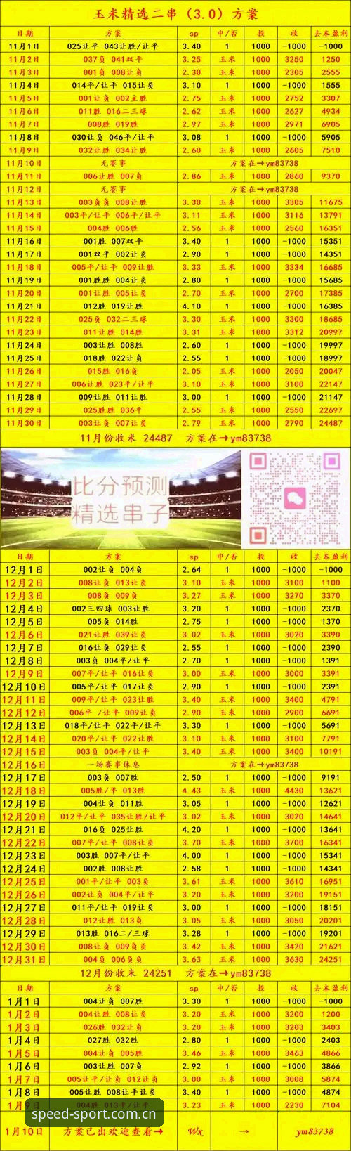 光速体育看直播手机版实用技巧：比分预测功能深度解析