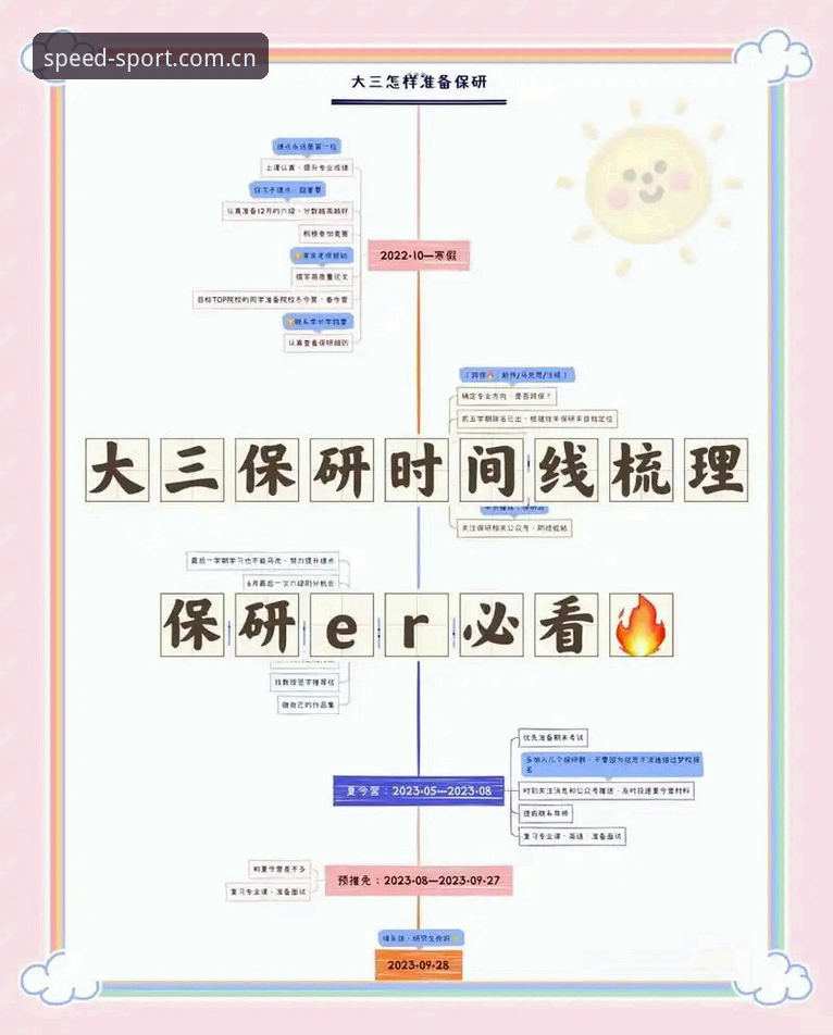 光速体育会员实用指南：从下载到数据分析的全流程必备知识